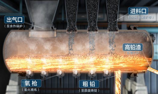 點擊觀看相關(guān)案例